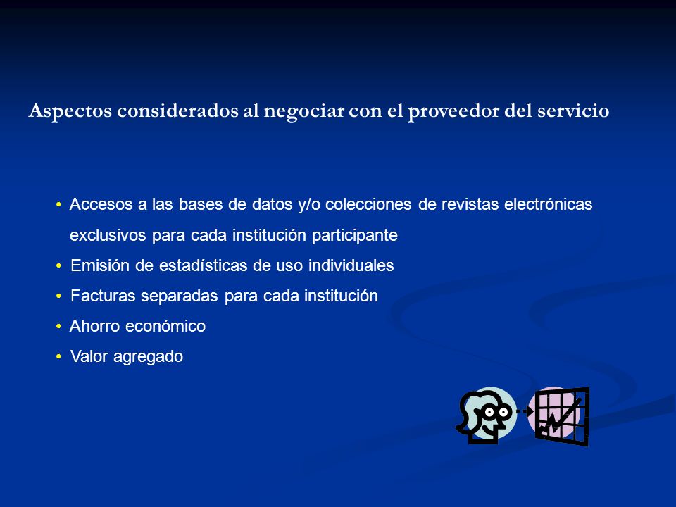 Aspectos considerados al negociar con el proveedor del servicio