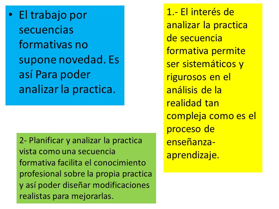 1.- El interés de analizar la practica de secuencia formativa permite ser sistemáticos y rigurosos en el análisis de la realidad tan compleja como es el proceso de enseñanza-aprendizaje.