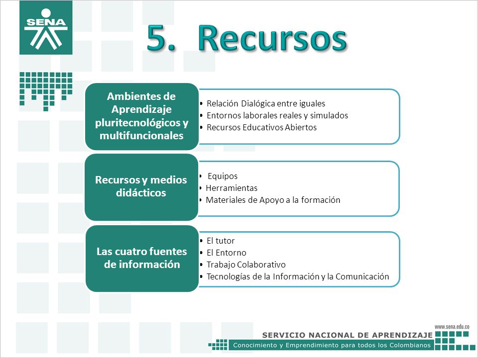 5. Recursos Equipos. Herramientas. Materiales de Apoyo a la formación. Recursos y medios didácticos.