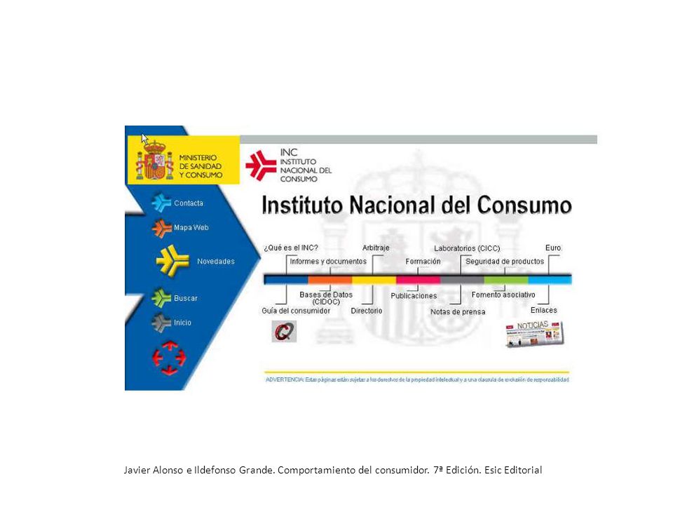 Javier Alonso e Ildefonso Grande. Comportamiento del consumidor