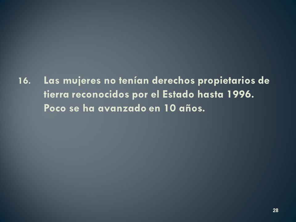 16. Las mujeres no tenían derechos propietarios de tierra reconocidos por el Estado hasta 1996.