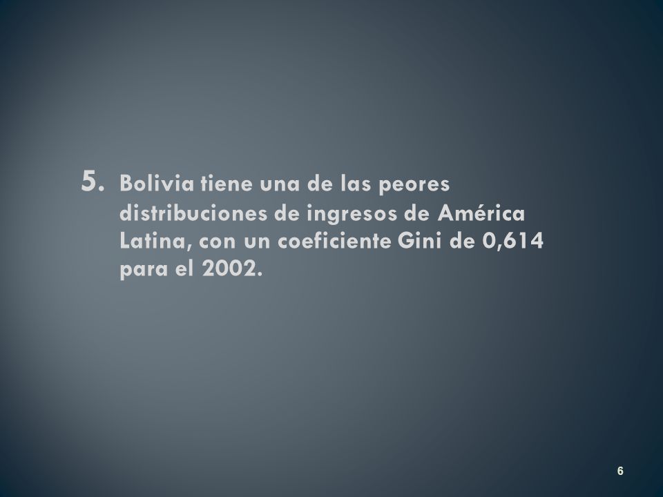 5. Bolivia tiene una de las peores distribuciones de ingresos de América Latina, con un coeficiente Gini de 0,614 para el 2002.