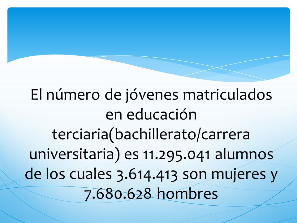 El número de jóvenes matriculados en educación terciaria(bachillerato/carrera universitaria) es alumnos de los cuales son mujeres y hombres