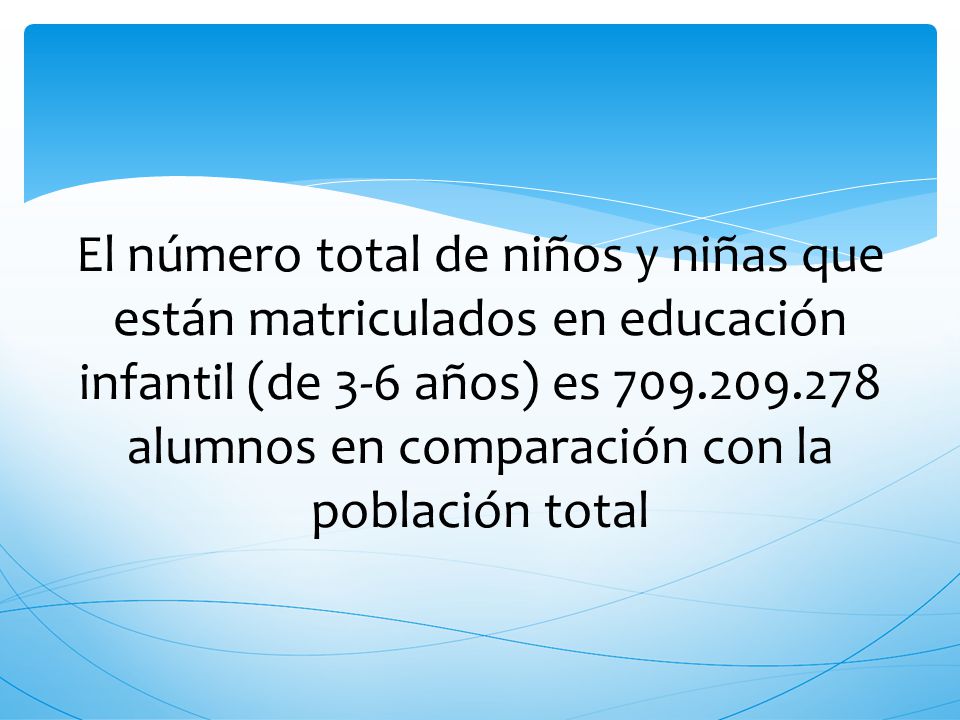 El número total de niños y niñas que están matriculados en educación infantil (de 3-6 años) es alumnos en comparación con la población total