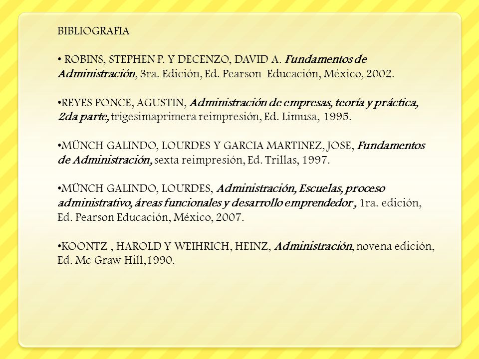 BIBLIOGRAFIA ROBINS, STEPHEN P. Y DECENZO, DAVID A. Fundamentos de Administración, 3ra. Edición, Ed. Pearson Educación, México,