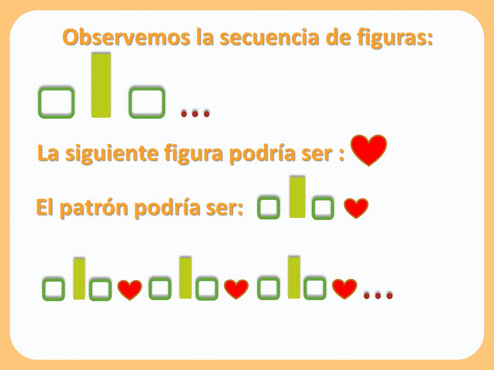 Observemos la secuencia de figuras: La siguiente figura podría ser :