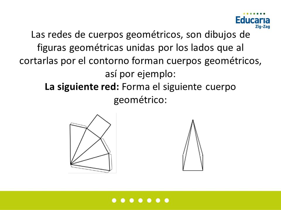 Las redes de cuerpos geométricos, son dibujos de figuras geométricas unidas por los lados que al cortarlas por el contorno forman cuerpos geométricos, así por ejemplo: La siguiente red: Forma el siguiente cuerpo geométrico: