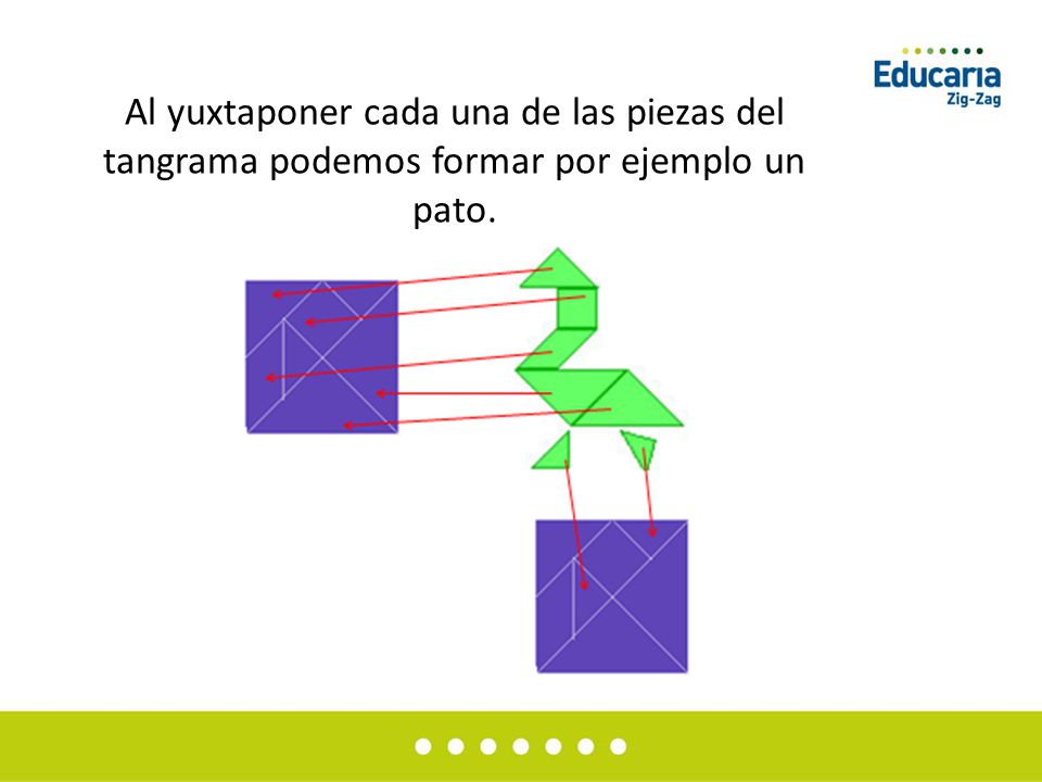 Al yuxtaponer cada una de las piezas del tangrama podemos formar por ejemplo un pato.