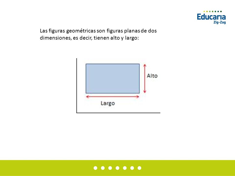Las figuras geométricas son figuras planas de dos dimensiones, es decir, tienen alto y largo: