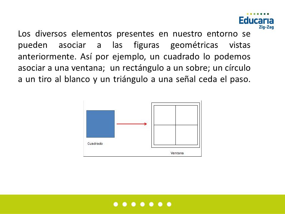 Los diversos elementos presentes en nuestro entorno se pueden asociar a las figuras geométricas vistas anteriormente.