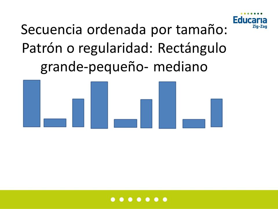 Secuencia ordenada por tamaño: Patrón o regularidad: Rectángulo grande-pequeño- mediano