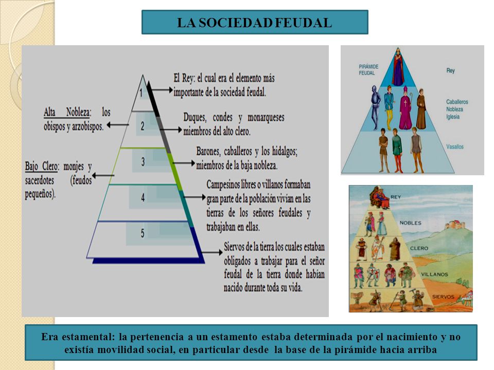 LA SOCIEDAD FEUDAL