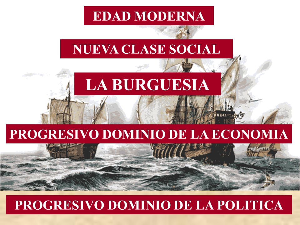 PROGRESIVO DOMINIO DE LA ECONOMIA PROGRESIVO DOMINIO DE LA POLITICA