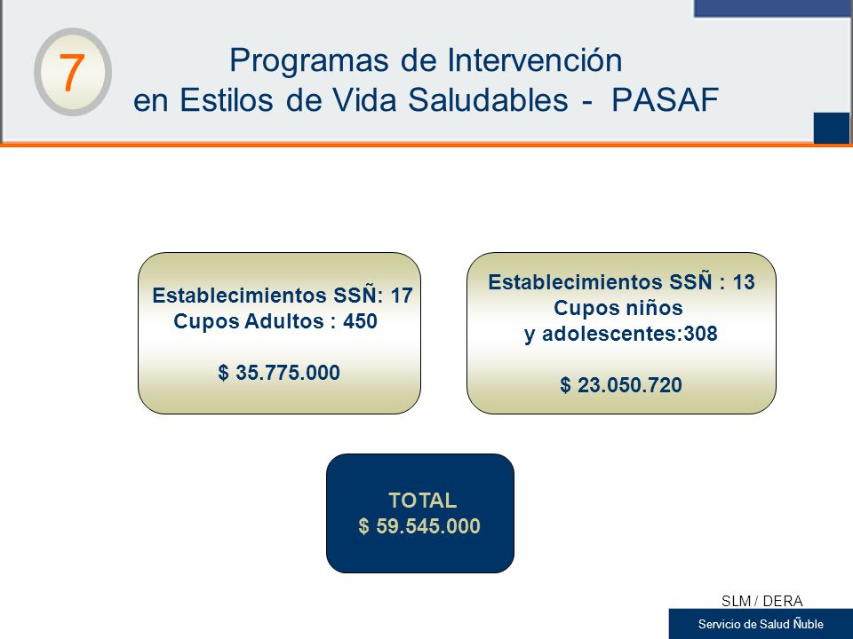 Programas de Intervención en Estilos de Vida Saludables - PASAF