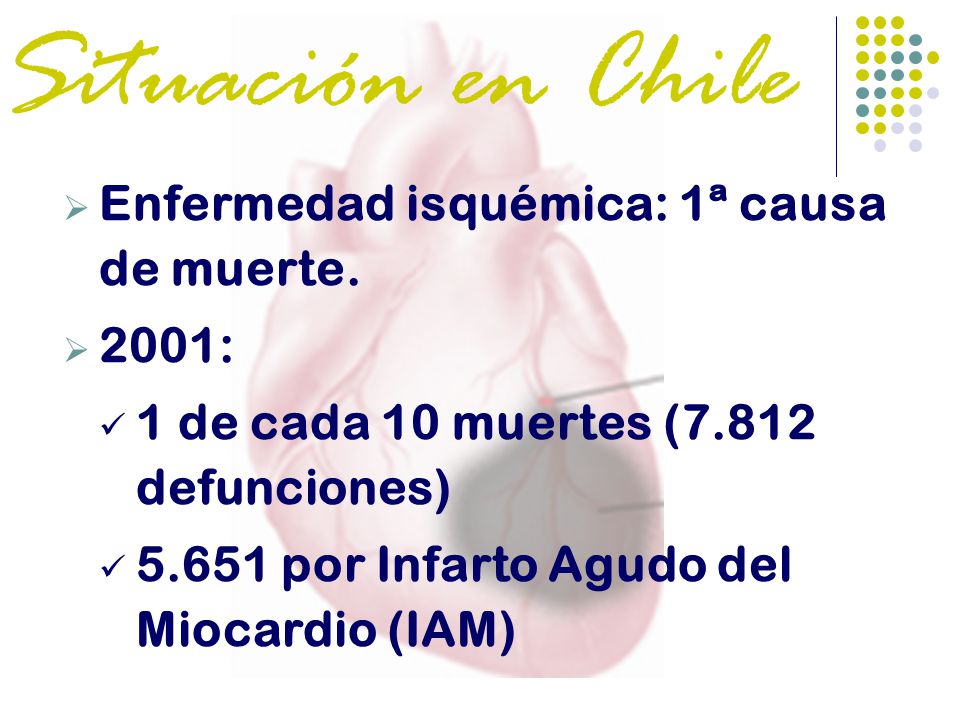 Situación en Chile Enfermedad isquémica: 1ª causa de muerte. 2001: