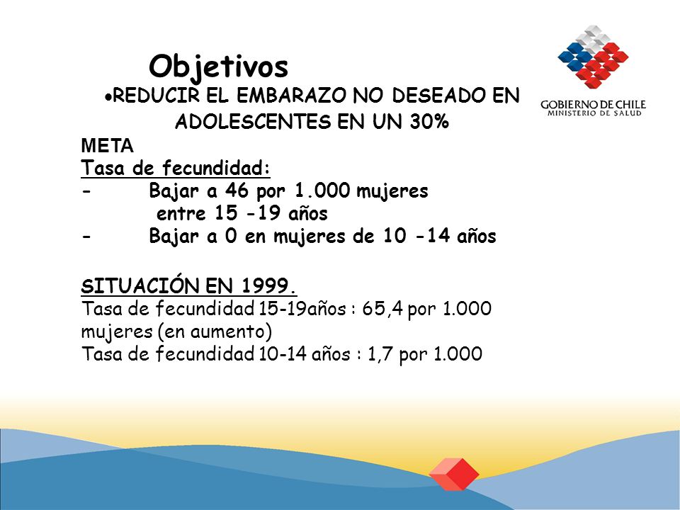 REDUCIR EL EMBARAZO NO DESEADO EN ADOLESCENTES EN UN 30%