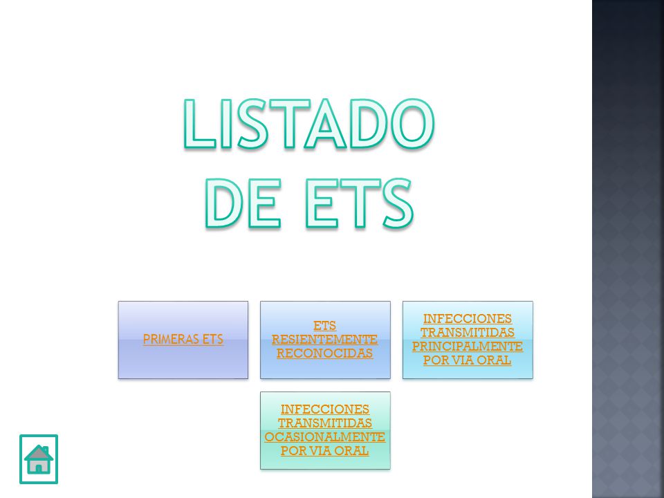 LISTADO DE ETS PRIMERAS ETS ETS RESIENTEMENTE RECONOCIDAS