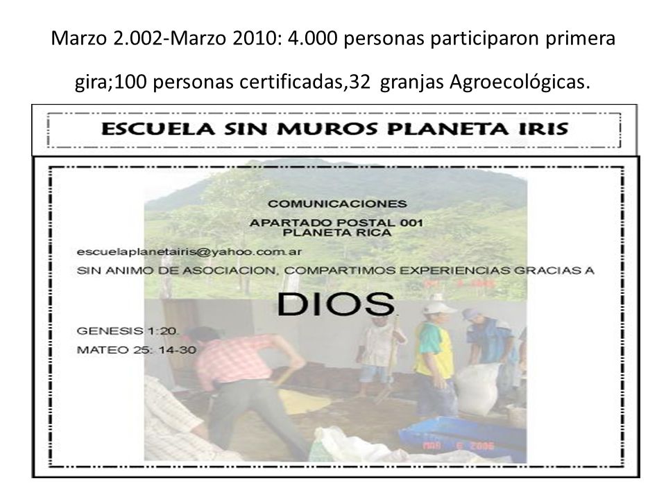Marzo Marzo 2010: personas participaron primera gira;100 personas certificadas,32 granjas Agroecológicas.