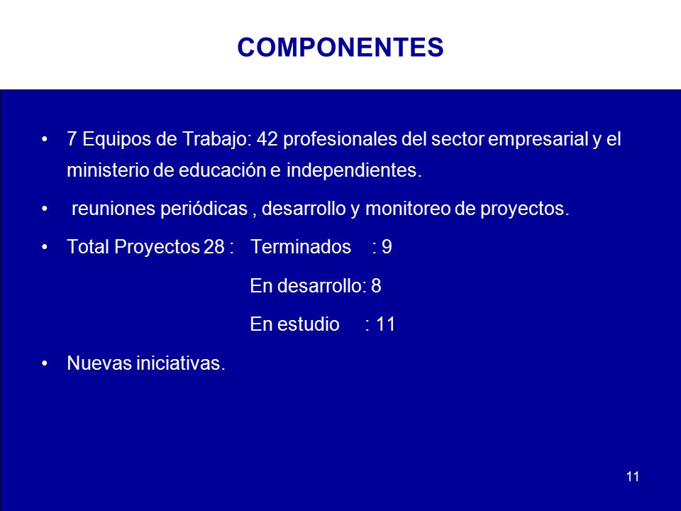 COMPONENTES 7 Equipos de Trabajo: 42 profesionales del sector empresarial y el ministerio de educación e independientes.