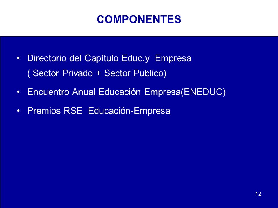 COMPONENTES Directorio del Capítulo Educ.y Empresa ( Sector Privado + Sector Público)