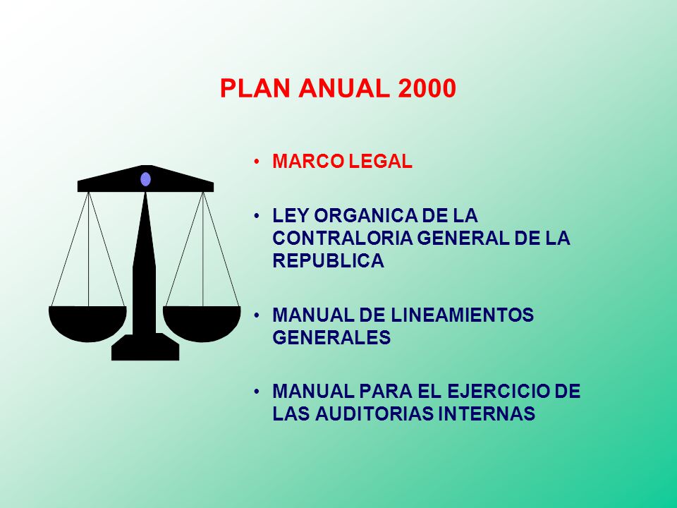 PLAN ANUAL 2000 MARCO LEGAL. LEY ORGANICA DE LA CONTRALORIA GENERAL DE LA REPUBLICA. MANUAL DE LINEAMIENTOS GENERALES.