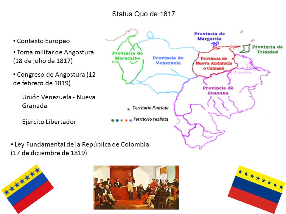 Status Quo de 1817 Contexto Europeo. Toma militar de Angostura (18 de julio de 1817) Congreso de Angostura (12 de febrero de 1819)