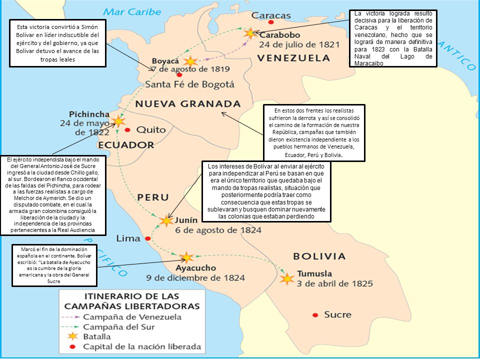 La victoria lograda resultó decisiva para la liberación de Caracas y el territorio venezolano, hecho que se logrará de manera definitiva para 1823 con la Batalla Naval del Lago de Maracaibo