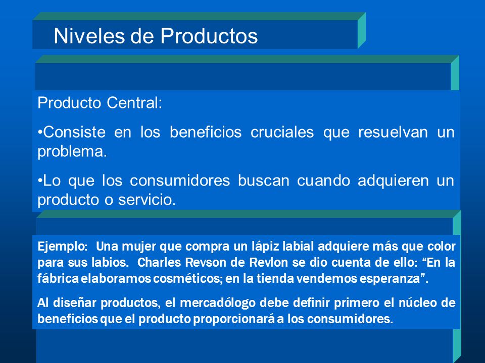 Niveles de Productos Producto Central:
