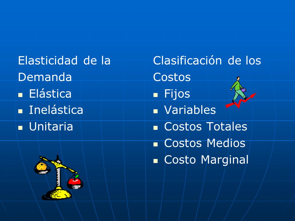 Elasticidad de la Demanda. Elástica. Inelástica. Unitaria. Clasificación de los. Costos. Fijos.