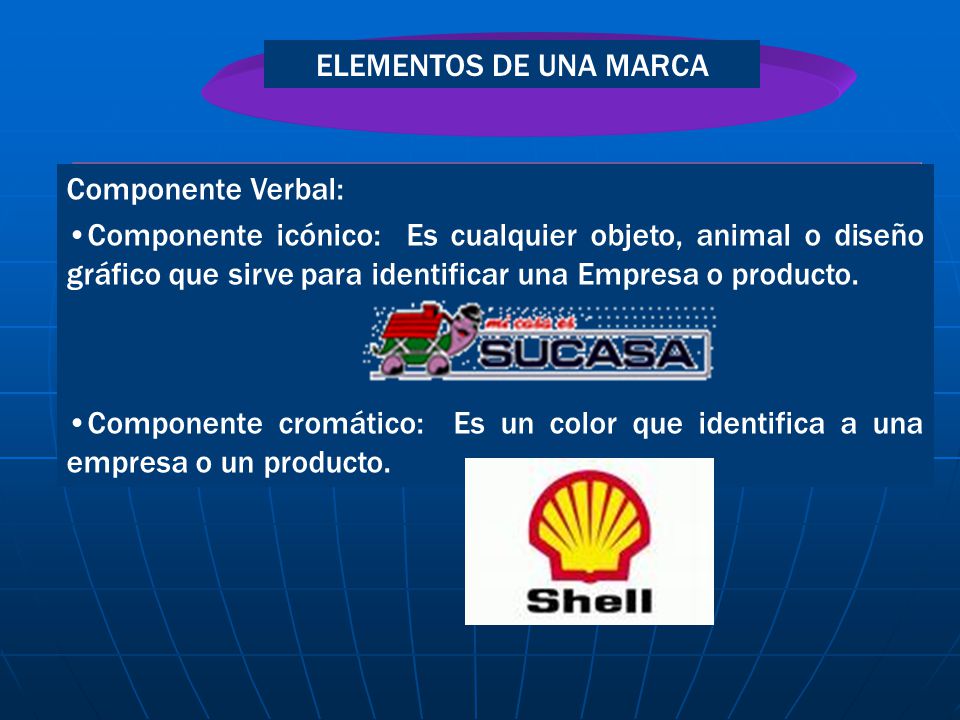 ELEMENTOS DE UNA MARCA Componente Verbal:
