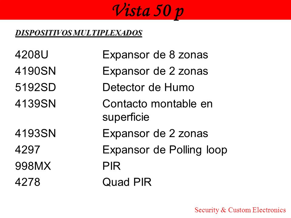 Vista 50 p Honeywell 4208U Expansor de 8 zonas