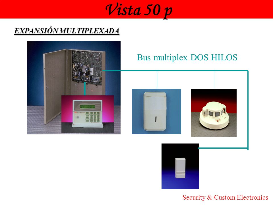 Vista 50 p Honeywell Bus multiplex DOS HILOS EXPANSIÓN MULTIPLEXADA