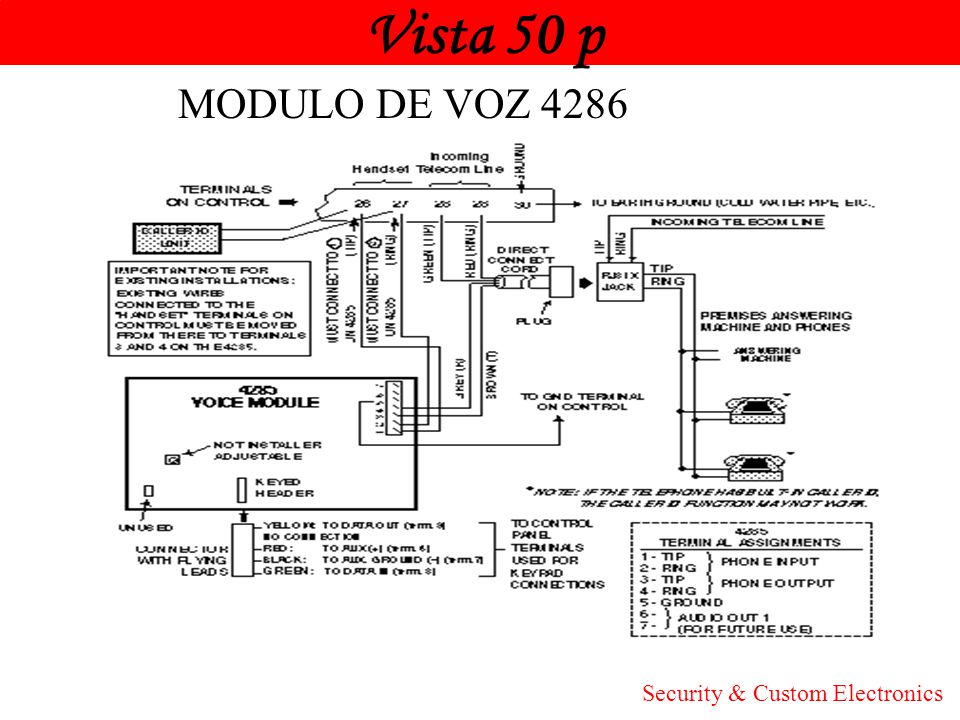 Vista 50 p Honeywell MODULO DE VOZ 4286 Security & Custom Electronics