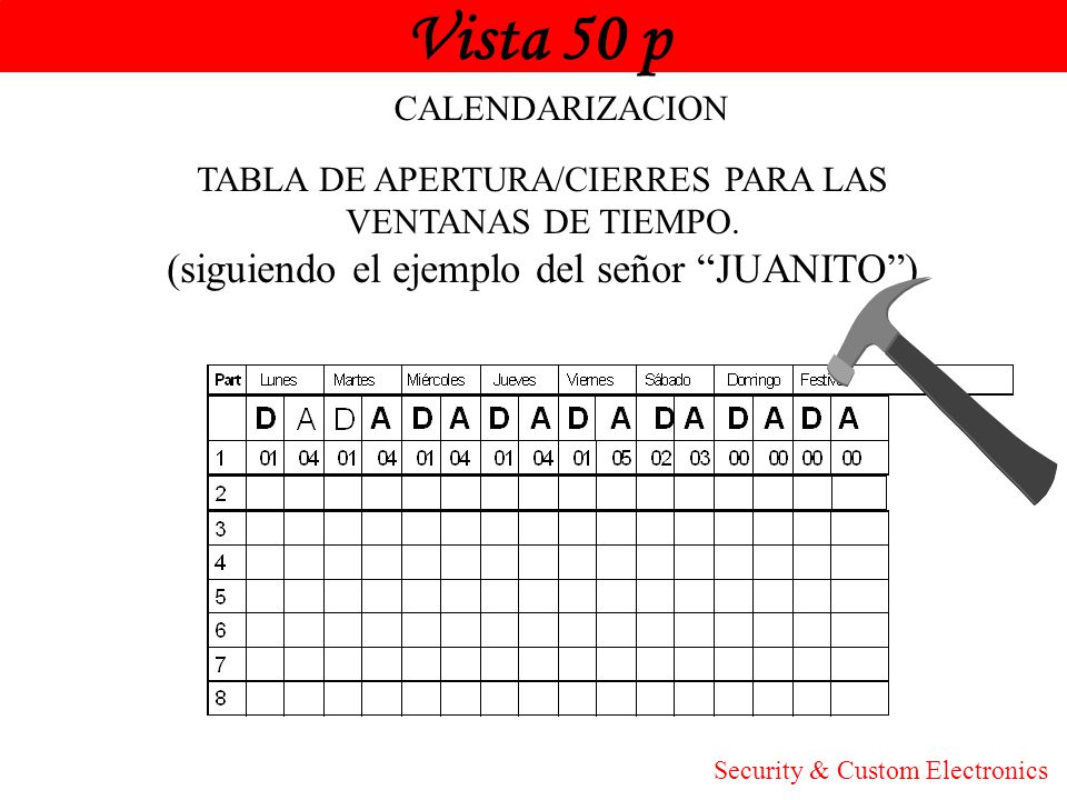 Vista 50 p Honeywell (siguiendo el ejemplo del señor JUANITO )