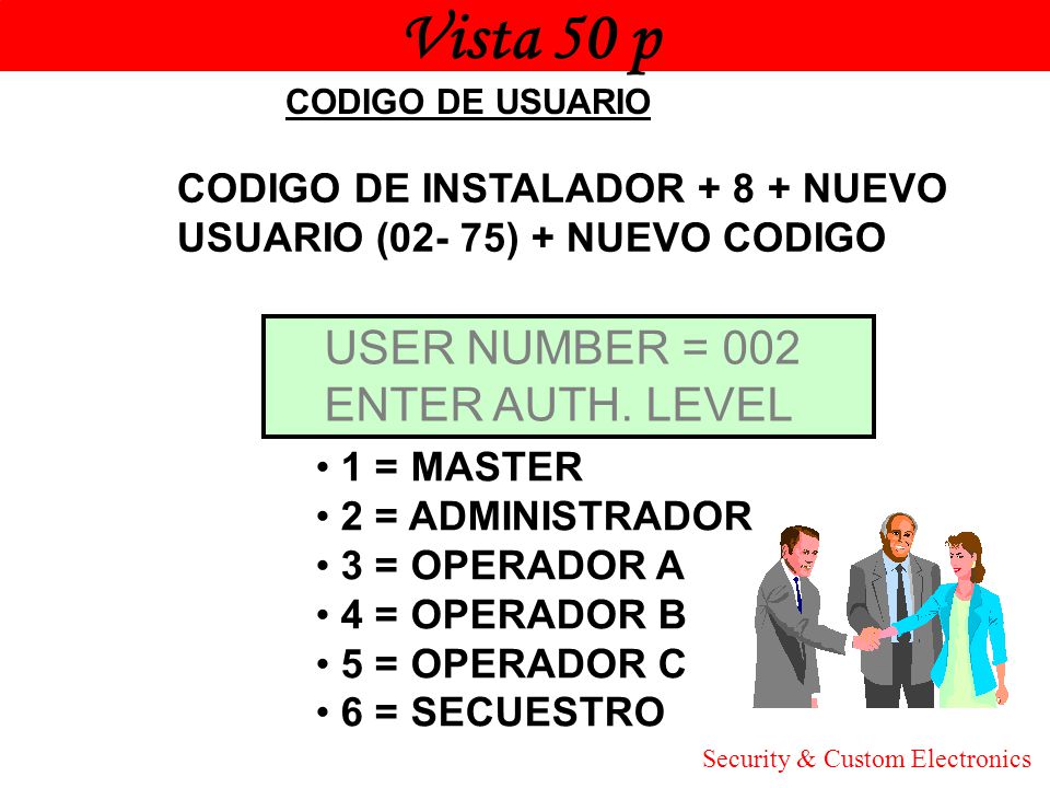 Vista 50 p Honeywell USER NUMBER = 002 ENTER AUTH. LEVEL