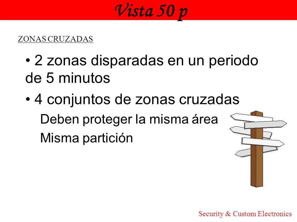 Vista 50 p 2 zonas disparadas en un periodo de 5 minutos