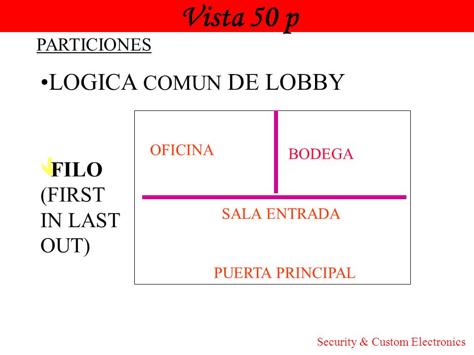 Vista 50 p LOGICA COMUN DE LOBBY Honeywell FILO (FIRST IN LAST OUT)