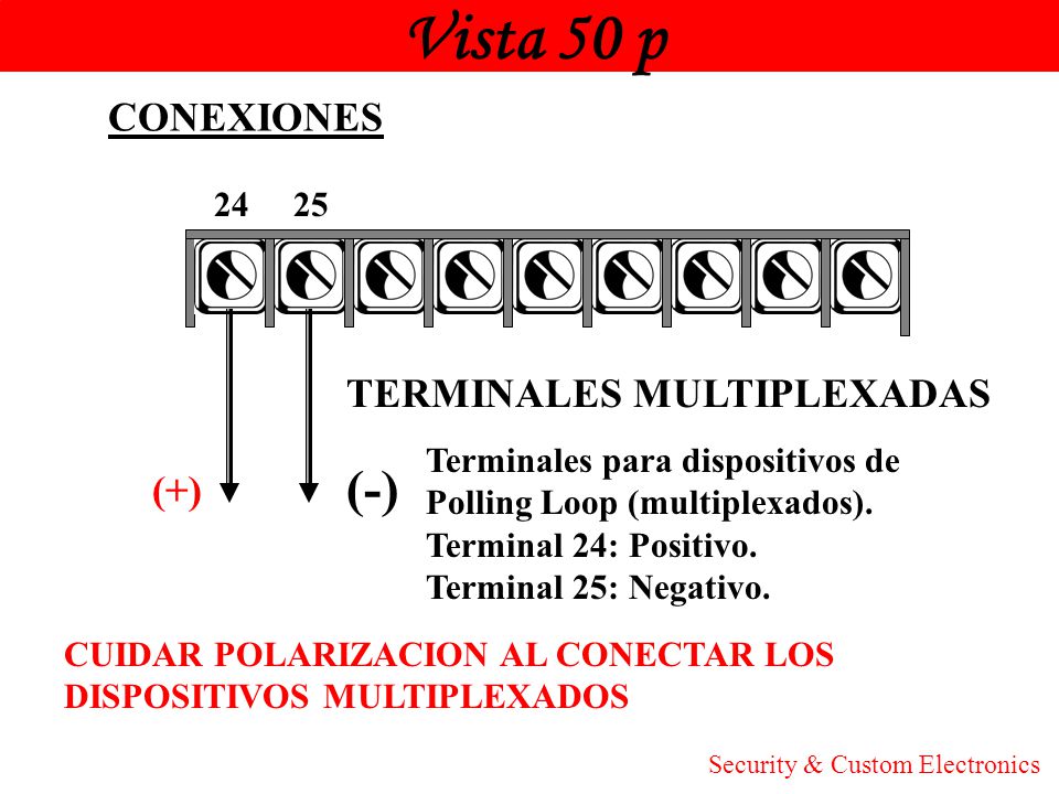 Vista 50 p (-) Honeywell CONEXIONES TERMINALES MULTIPLEXADAS (+) 24 25