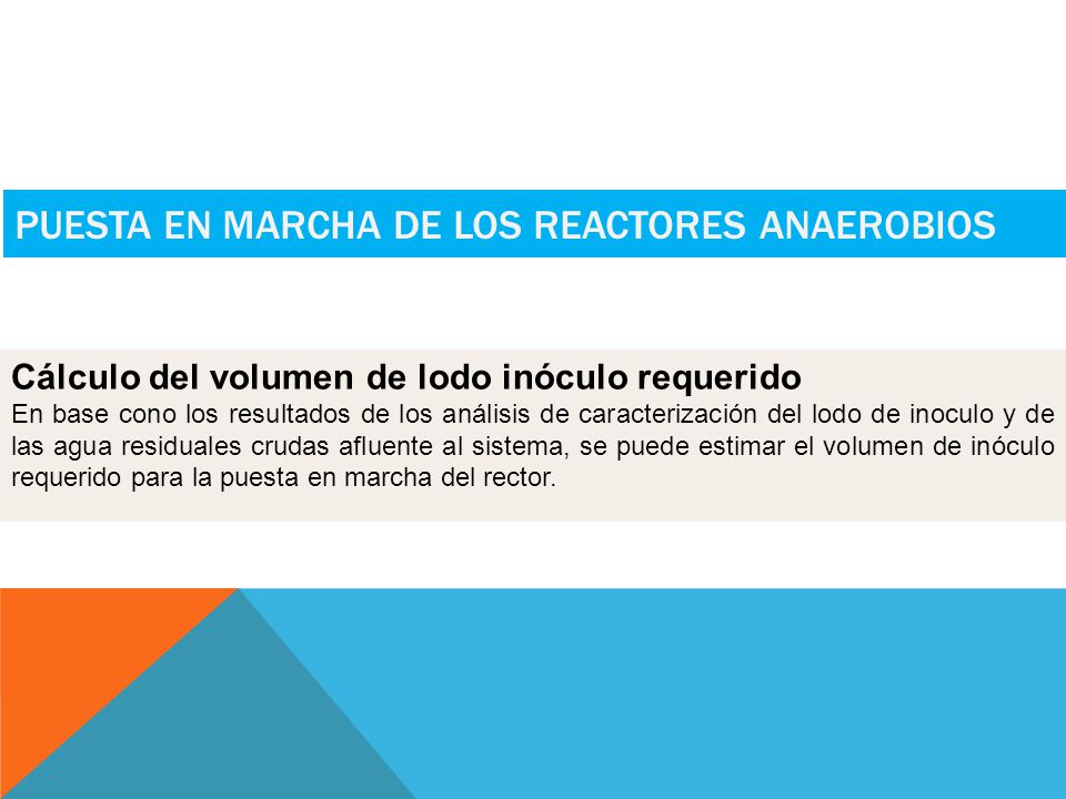 Puesta en marcha de los reactores anaerobios