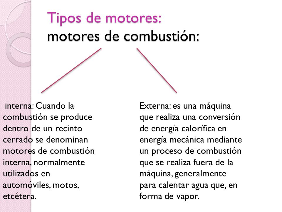 Tipos de motores: motores de combustión: