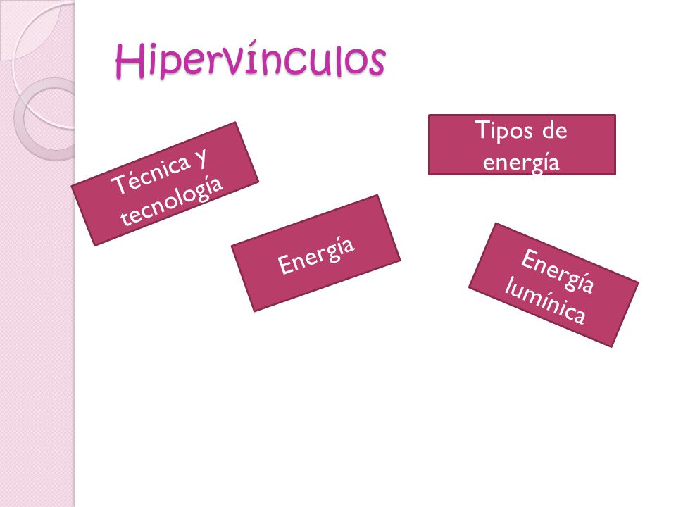 Hipervínculos Tipos de energía Técnica y tecnología Energía