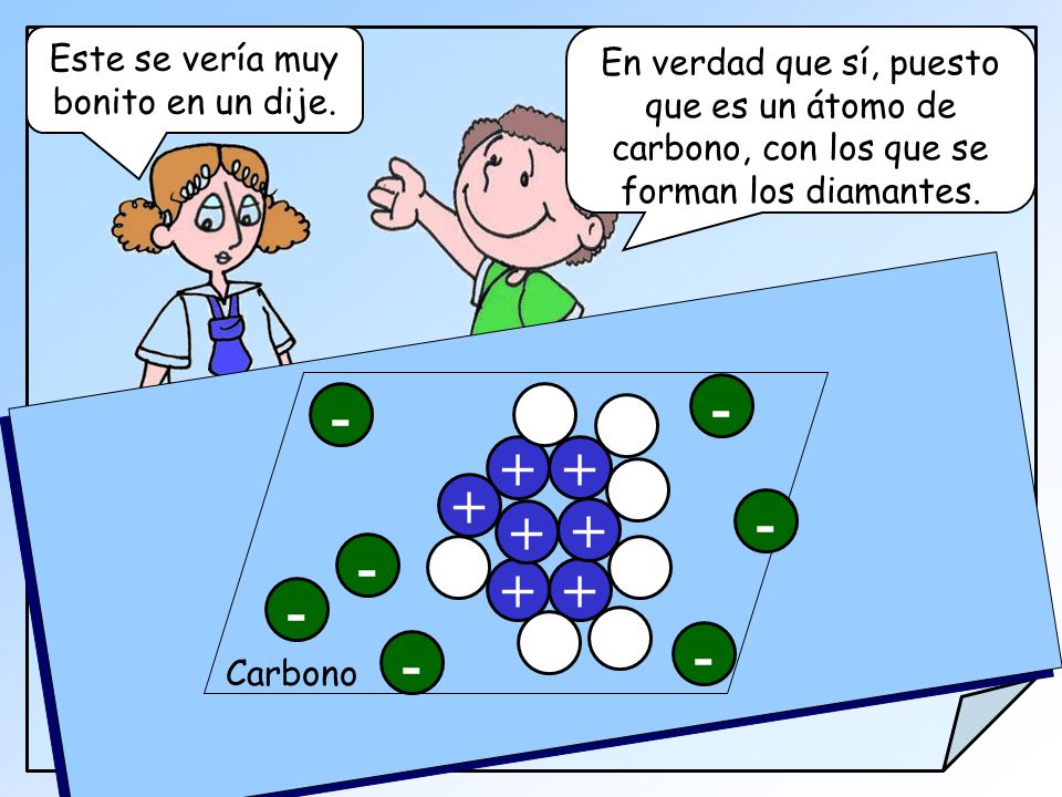 Este se vería muy bonito en un dije.