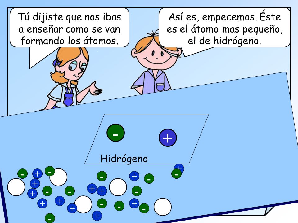 - + Tú dijiste que nos ibas a enseñar como se van formando los átomos.
