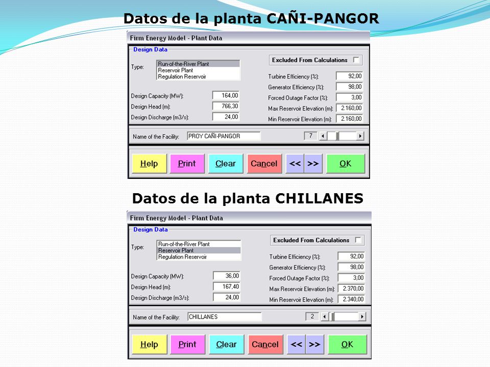 Datos de la planta CAÑI-PANGOR Datos de la planta CHILLANES