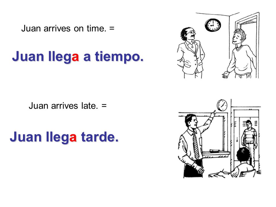 Juan llega a tiempo. Juan llega tarde. Juan arrives on time. =