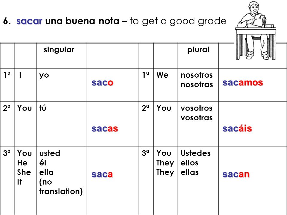 6. sacar una buena nota – to get a good grade