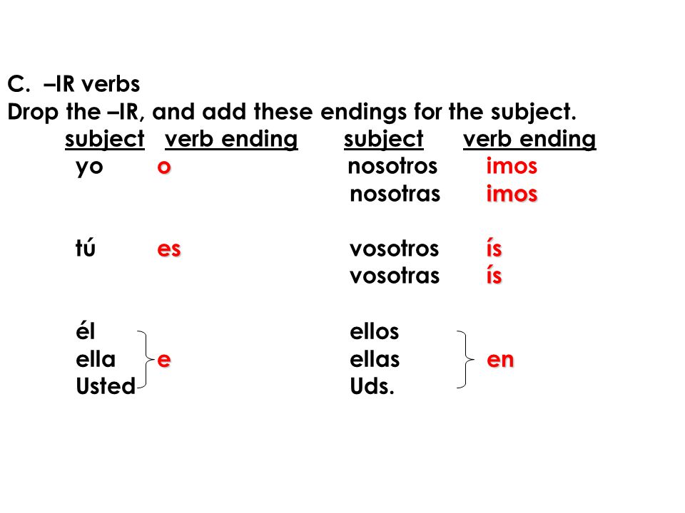 Drop the –IR, and add these endings for the subject.