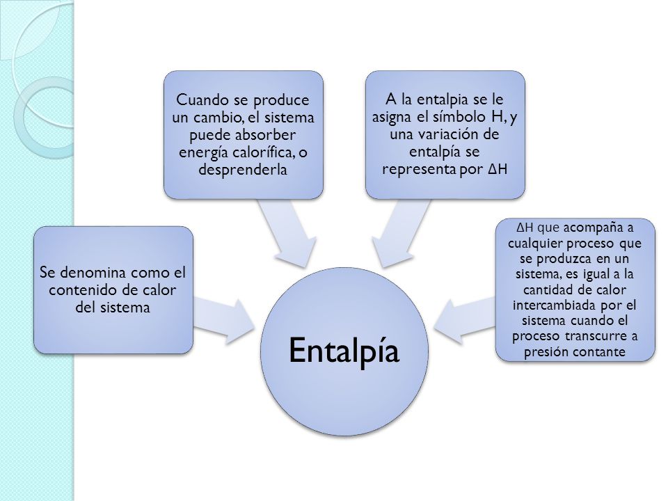 Se denomina como el contenido de calor del sistema