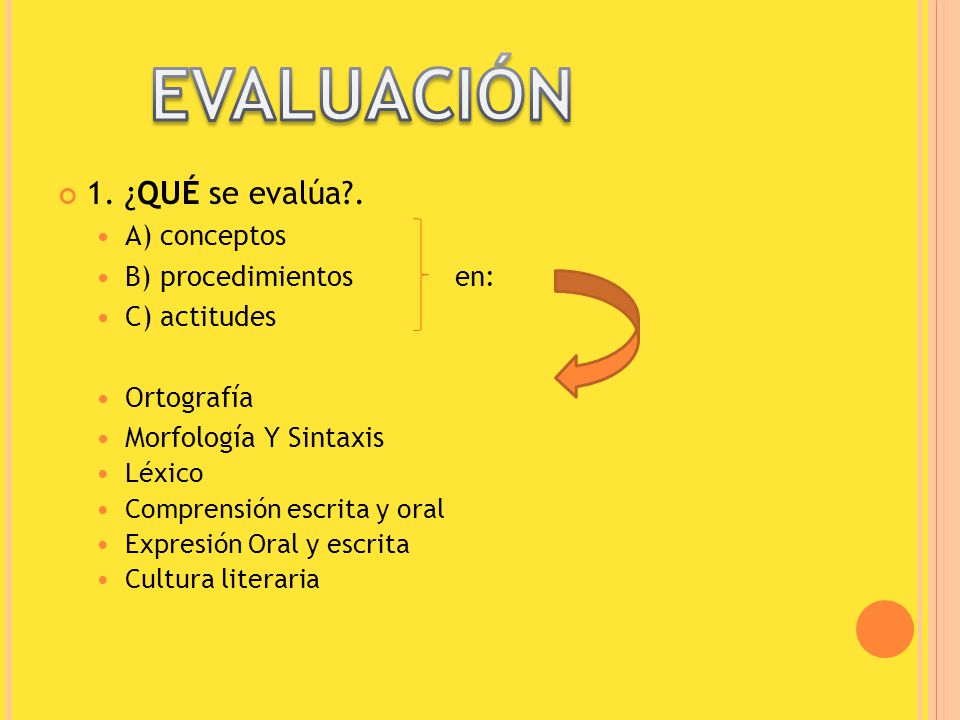 EVALUACIÓN 1. ¿QUÉ se evalúa . A) conceptos B) procedimientos en: