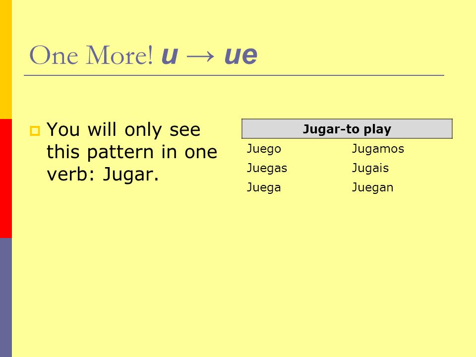 One More! u → ue You will only see this pattern in one verb: Jugar.